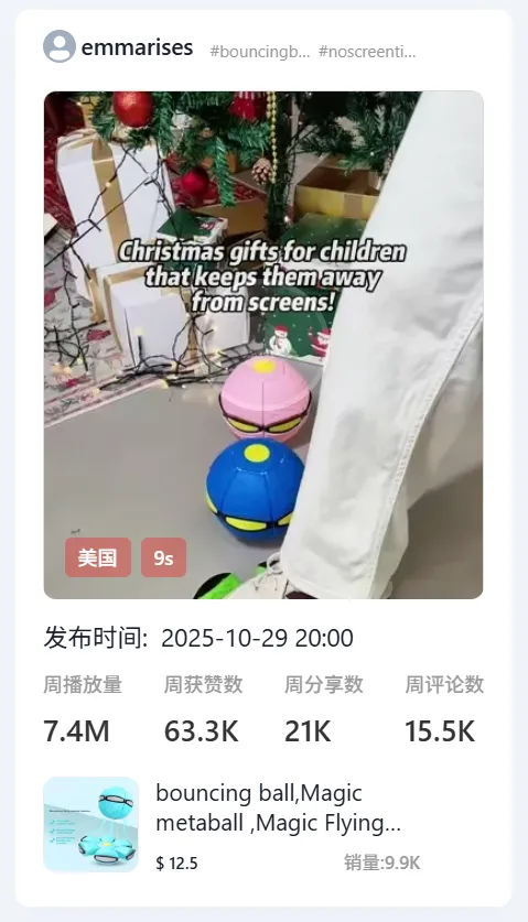 小贵玩具TikTok吸金百万，亚马逊卖家眼红！