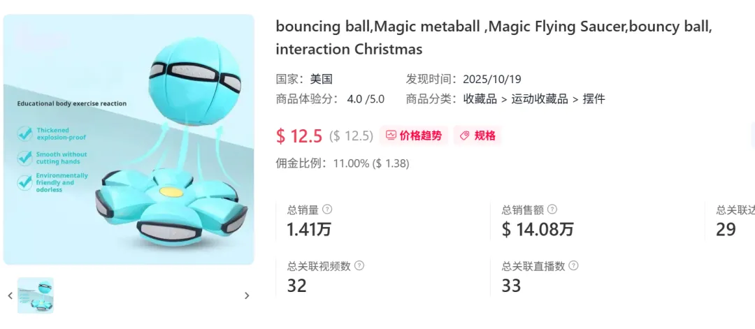 .........<p>上架两周GMV100万+！TikTok一款古早玩具为圣诞需求