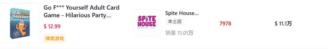 小贵玩具TikTok吸金百万，亚马逊卖家眼红！