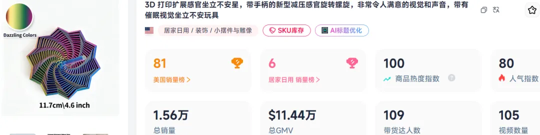 销量超200万！义乌原创车载玩具海外订单爆了