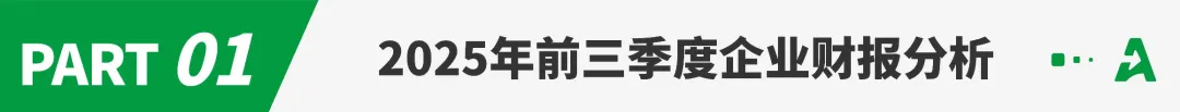 深扒三季度财报！跨境大卖正在“逃离”美国？