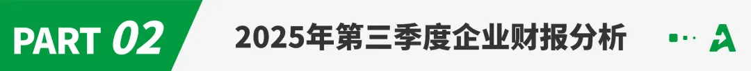 深扒三季度财报！跨境大卖正在“逃离”美国？