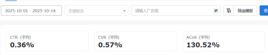 ACOS有救了!亚马逊AMC营销云实战指南,精准转化高意向客户(附SQL代码)