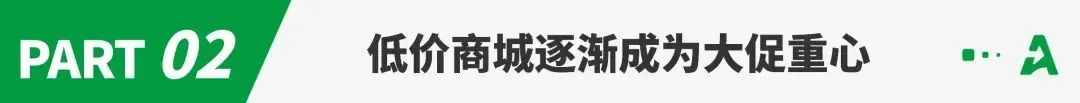 亚马逊旺季仓储费开收！大批卖家余额变负