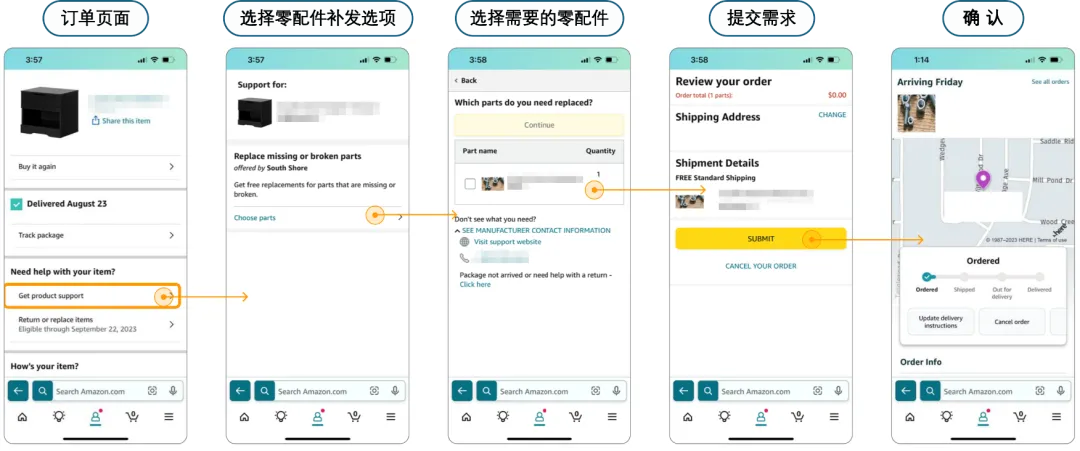 支持“零配件补发”，小配件挽救大订单！亚马逊免费售后工具“商品支持”重磅升级