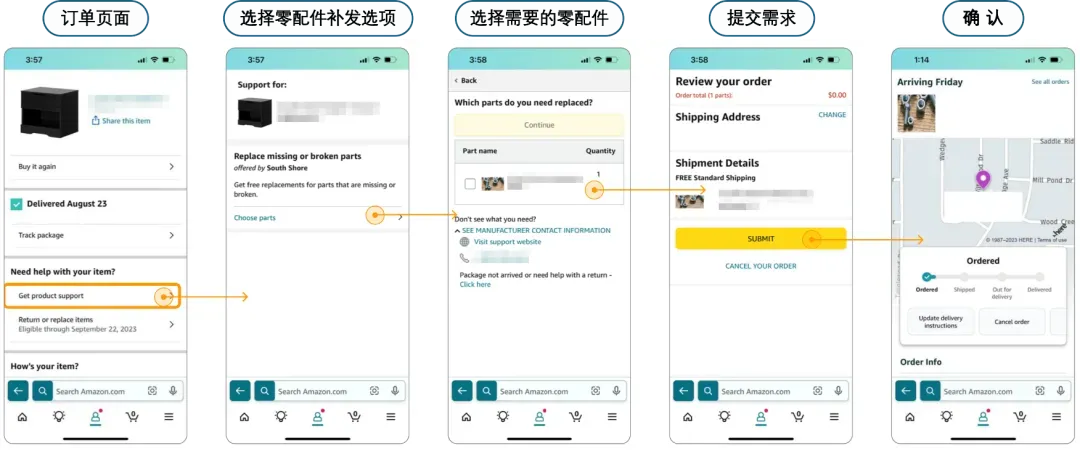支持“零配件补发”，小配件挽救大订单！亚马逊免费售后工具“商品支持”重磅升级