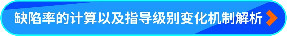 FBA截仓倒计时!亚马逊政策重点与实用工具一文掌握