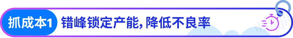仅改变套组的商品数量就做出爆款，4人团队靠数码小配件年销2000万美元！