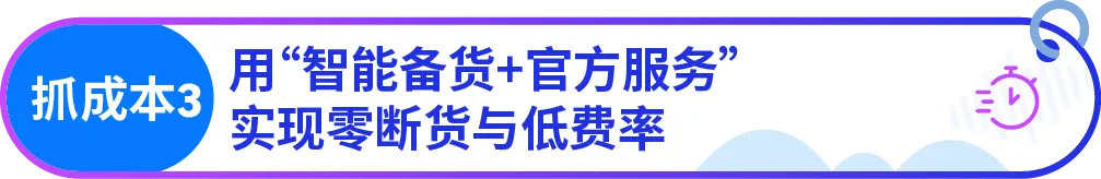 仅改变套组的商品数量就做出爆款，4人团队靠数码小配件年销2000万美元！
