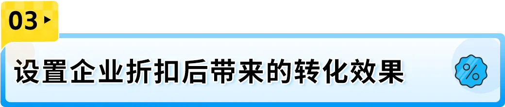 24%成本立省！亚马逊重磅推出FBA+佣金双减优惠，卖家批量单轻松拿下