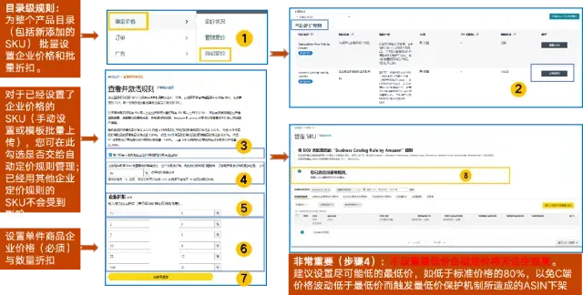 24%成本立省!亚马逊重磅推出FBA+佣金双减优惠,卖家批量单轻松拿下
