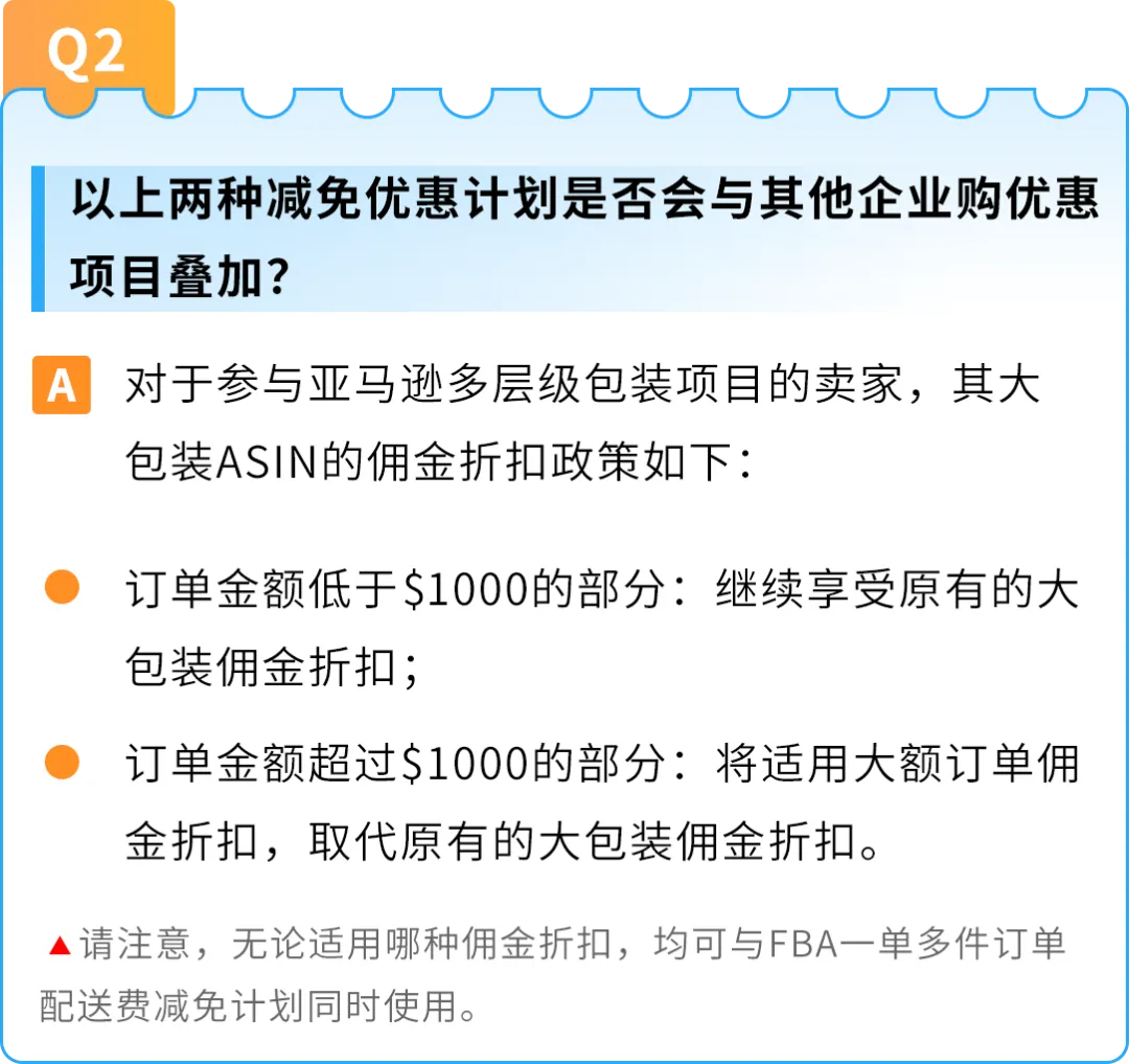 24%成本立省！亚马逊重磅推出FBA+佣金双减优惠，卖家批量单轻松拿下