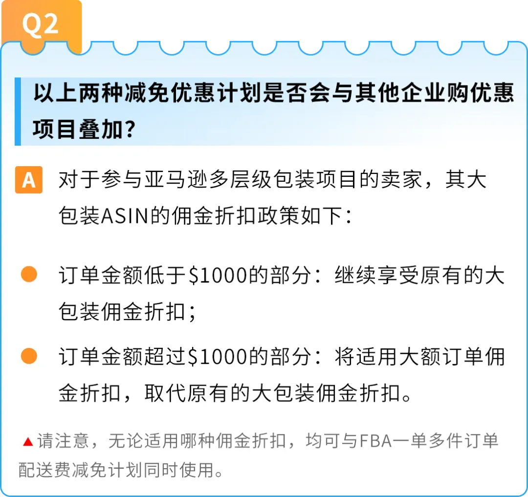 24%成本立省!亚马逊重磅推出FBA+佣金双减优惠,卖家批量单轻松拿下