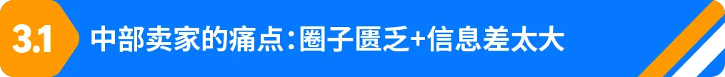 小城卖家做亚马逊，信息差是死局？他靠3点破局实现月销$50W