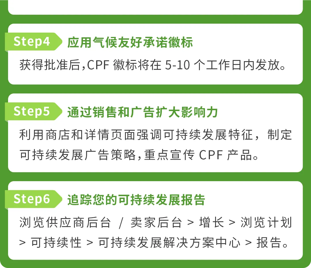 亚马逊气候友好承诺计划 ：用可持续赢得未来，抓住黑五增长机遇