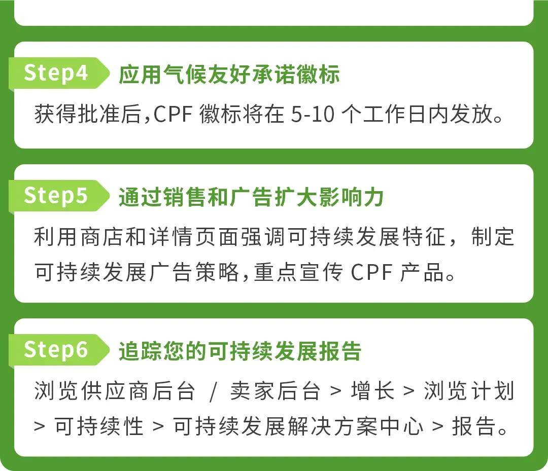 亚马逊气候友好承诺计划 ：用可持续赢得未来，抓住黑五增长机遇