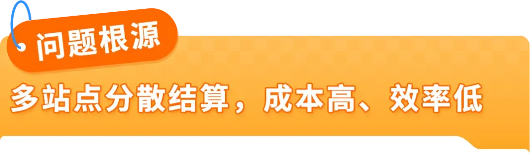 黑五网一进入倒计时!亚马逊卖家千万别漏了这件“关乎回款”的大事