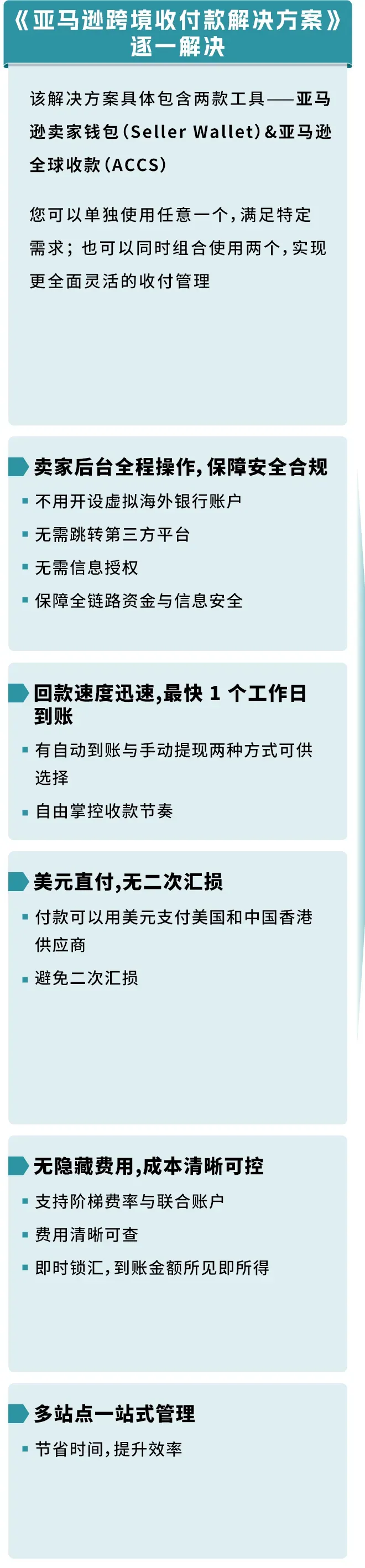 黑五网一进入倒计时!亚马逊卖家千万别漏了这件“关乎回款”的大事