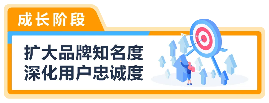 新品登顶亚马逊类目榜首！看他如何利用品牌思维逆转“同质化”困境