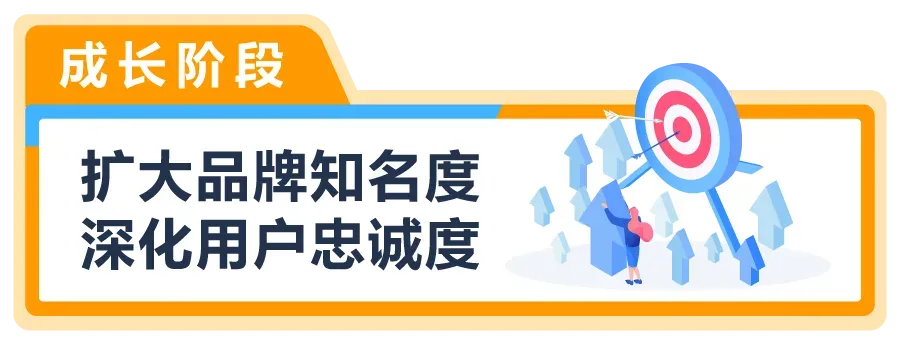 新品登顶亚马逊类目榜首!看他如何利用品牌思维逆转“同质化”困境