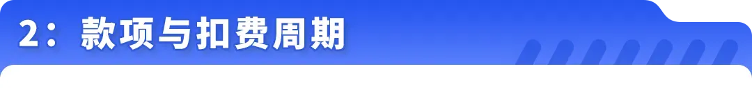 亚马逊欧洲EPR新规解读：意大利代付服务与西班牙法国代付预留金新机制