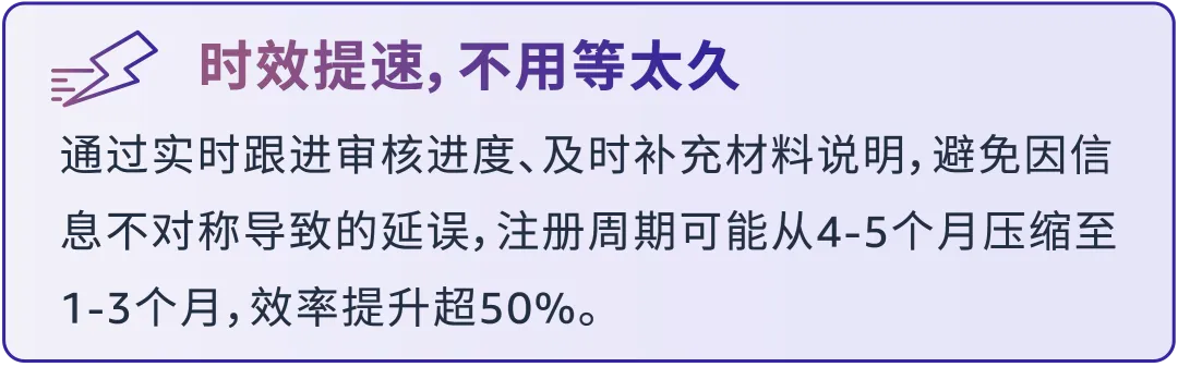 效率飙升50%！他靠什么高效抓住亚马逊新机会，实现销量4个月内提升4倍？