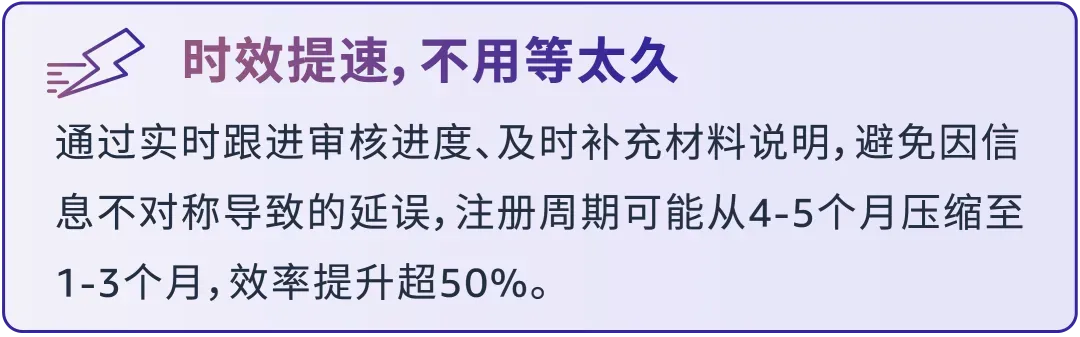 效率飙升50%！他靠什么高效抓住亚马逊新机会，实现销量4个月内提升4倍？