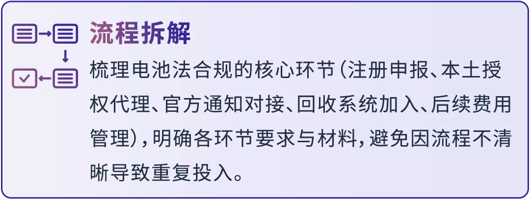 效率飙升50%！他靠什么高效抓住亚马逊新机会，实现销量4个月内提升4倍？