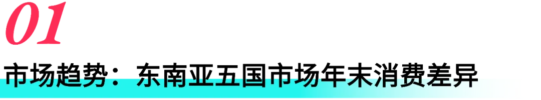 这些品类正在热卖!东南亚年末消费趋势与爆品洞察