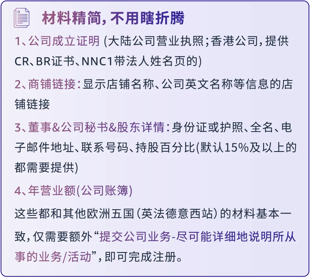 效率飙升50%！他靠什么高效抓住亚马逊新机会，实现销量4个月内提升4倍？