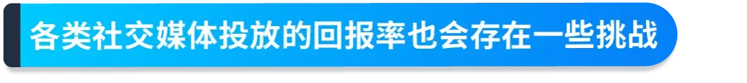 解密海外高价值消费群体:亚马逊Prime会员洞察