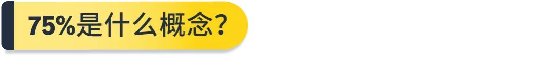 解密海外高价值消费群体:亚马逊Prime会员洞察