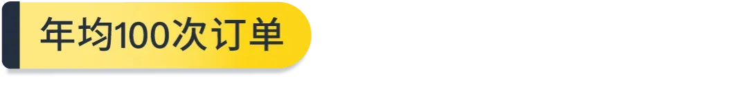 解密海外高价值消费群体:亚马逊Prime会员洞察