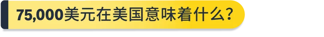 解密海外高价值消费群体:亚马逊Prime会员洞察