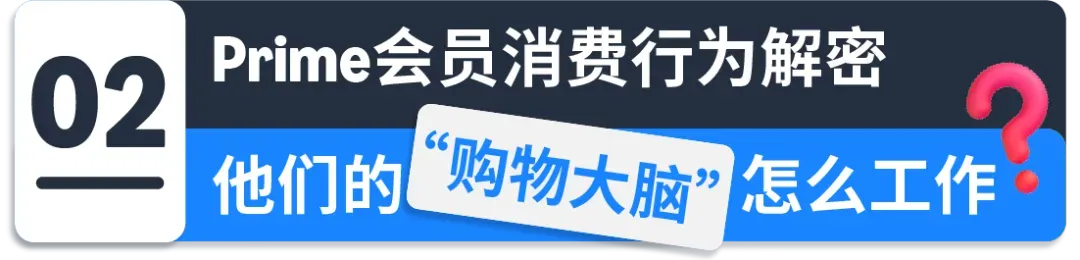 解密海外高价值消费群体:亚马逊Prime会员洞察