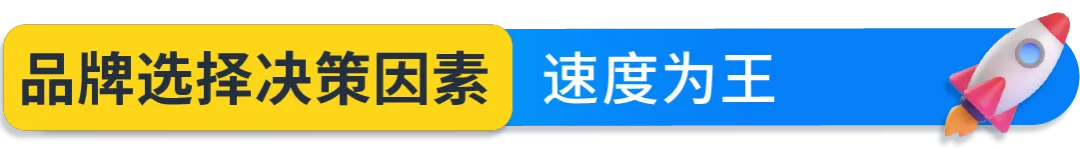 解密海外高价值消费群体:亚马逊Prime会员洞察