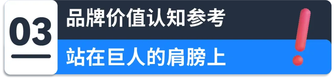 解密海外高价值消费群体:亚马逊Prime会员洞察