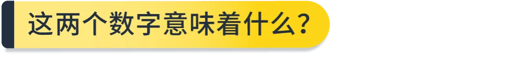 解密海外高价值消费群体:亚马逊Prime会员洞察