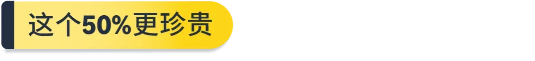 解密海外高价值消费群体:亚马逊Prime会员洞察