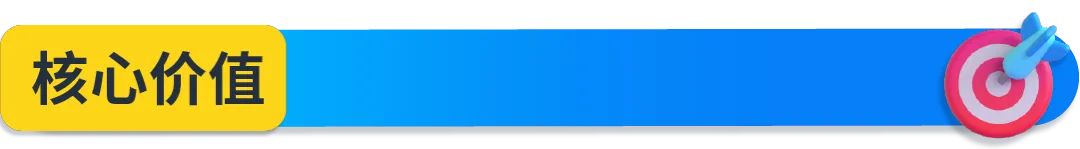 解密海外高价值消费群体:亚马逊Prime会员洞察