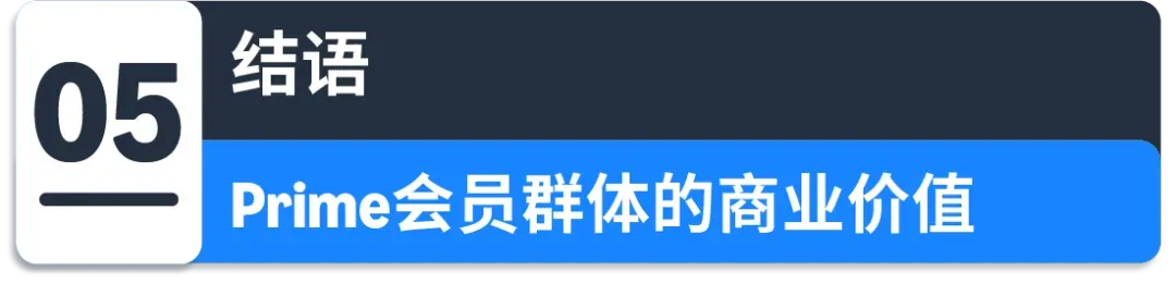 解密海外高价值消费群体:亚马逊Prime会员洞察