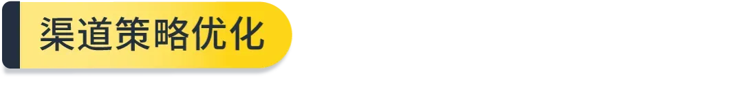 解密海外高价值消费群体:亚马逊Prime会员洞察