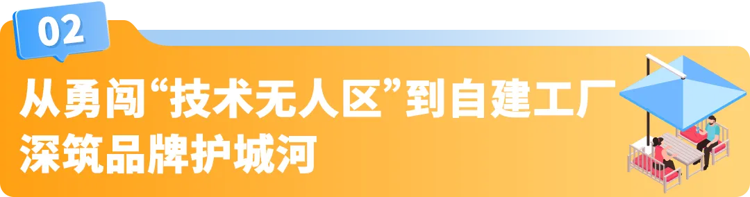 一件窗帘敢在亚马逊卖500刀，还让苹果工程师复购上万美元！这家公司的底气何在？