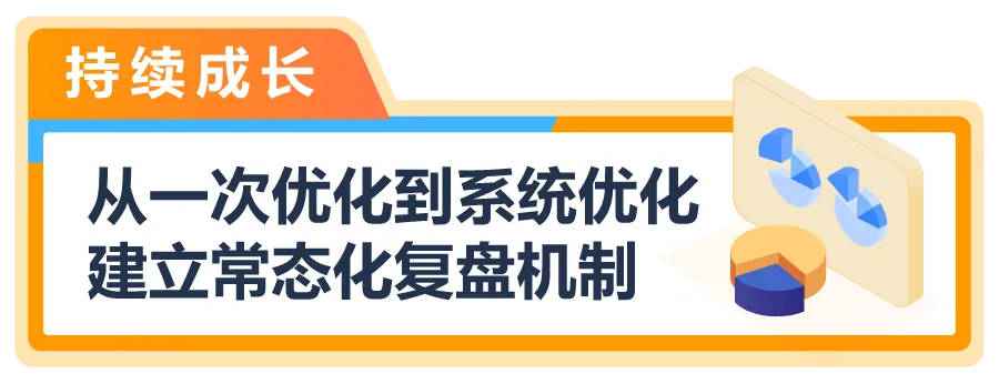3步复盘助力销售额+28.1%！亚马逊官方专属顾问助你快速提升销量