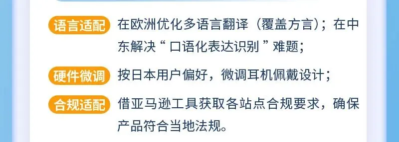 做亚马逊新品类没信心?掌握这套逻辑,从0起步也能复刻 “销量、评分、市场” 三丰收