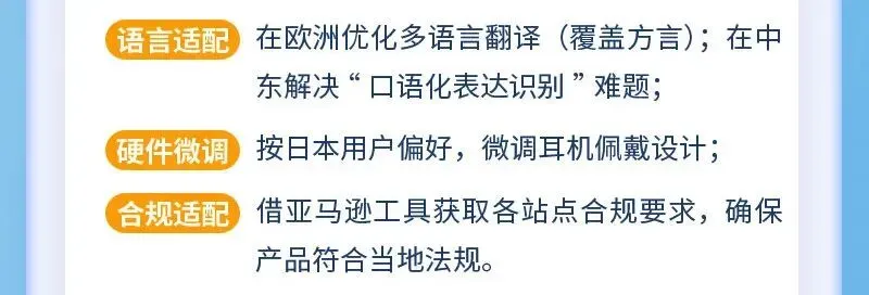 做亚马逊新品类没信心?掌握这套逻辑,从0起步也能复刻 “销量、评分、市场” 三丰收