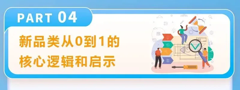 做亚马逊新品类没信心?掌握这套逻辑,从0起步也能复刻 “销量、评分、市场” 三丰收