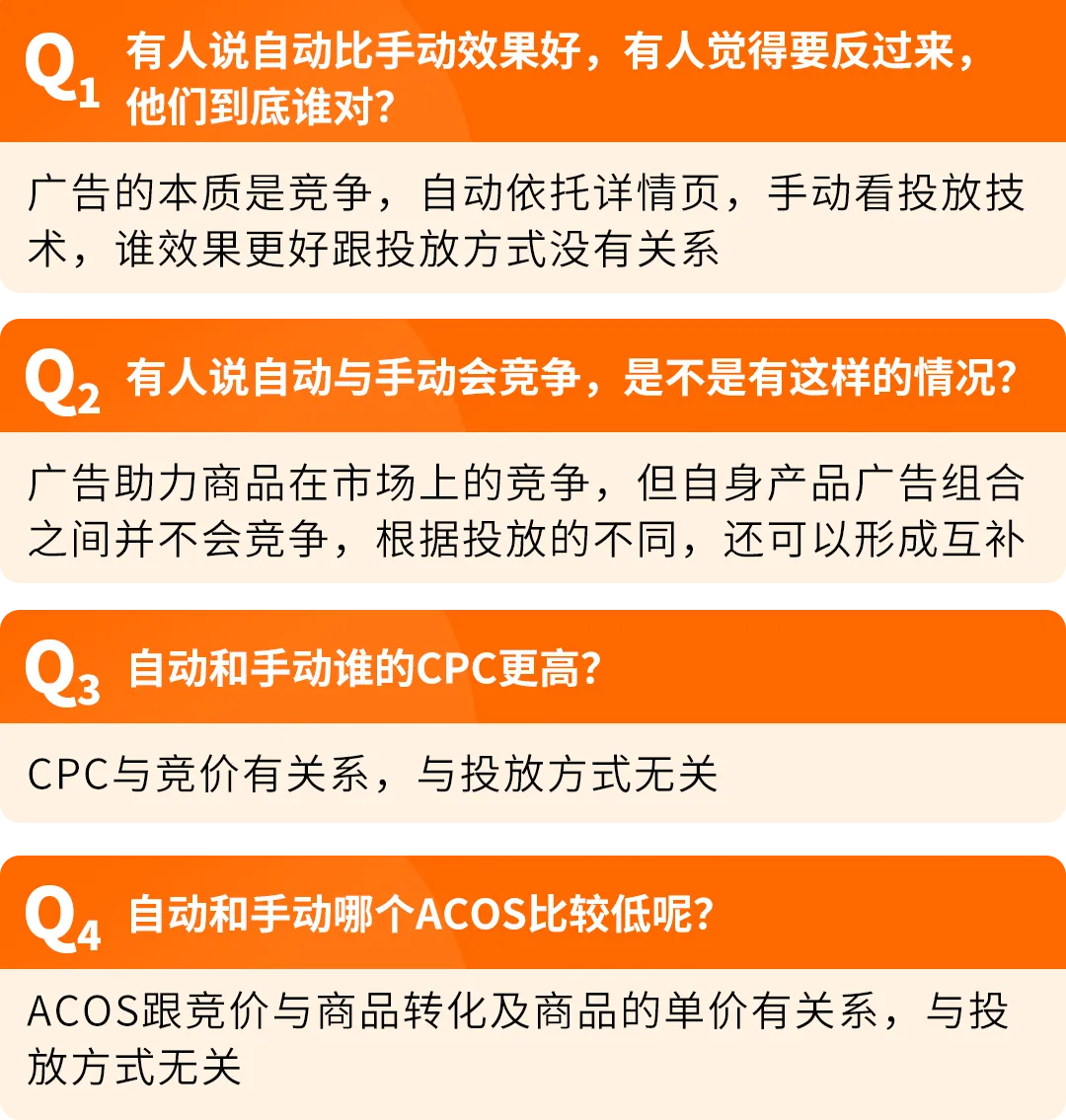 新品从0到爆：3套AI+广告+促销实战方案，亚马逊卖家照着做就能用！