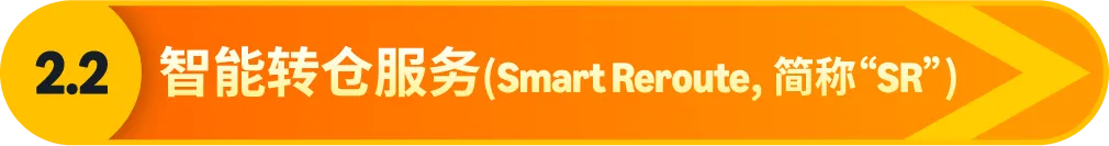 化繁为简｜亚马逊FIST智控系统打造高效FBA入仓体验