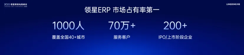 2025领星ERP跨境电商峰会·义乌站圆满举行，全生态助力企业出海